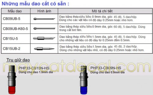 Dao và trụ dao Graphtec CE-6000