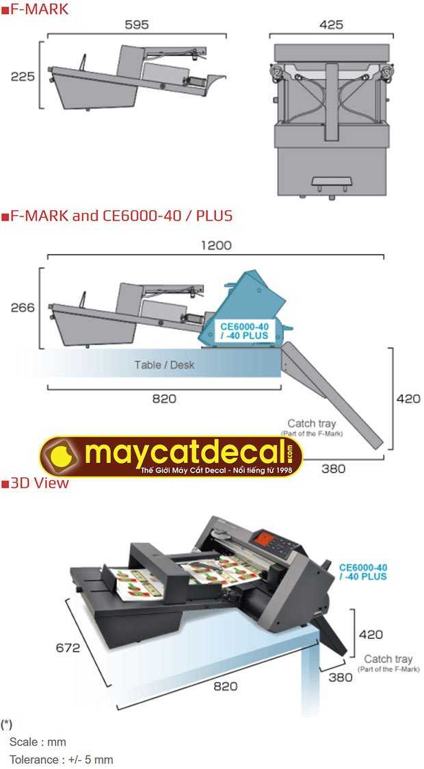 Quy cách, kích thước F-Mark